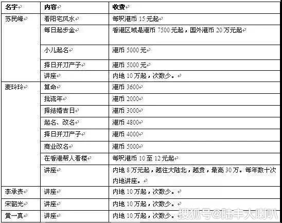 2025香港六和開(kāi)獎(jiǎng)記錄最新,五大舉措推動(dòng)中長(zhǎng)期資金入市工作