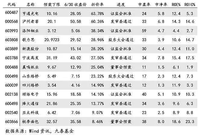 澳門手機站333466彩18O期至2O1期四到九肖開彩精選準(zhǔn),手機邊充電邊使用會爆炸？科普