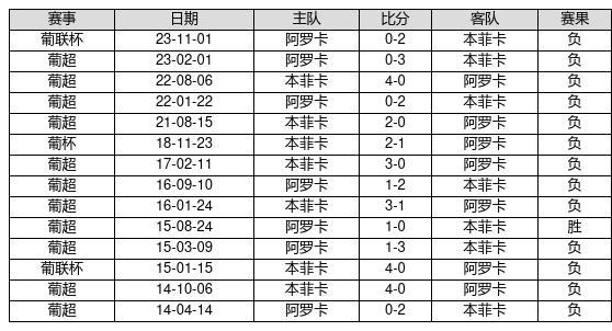 澳門天天彩151到157開彩記錄,2024年我國發(fā)放技能提升補(bǔ)貼51.3億元