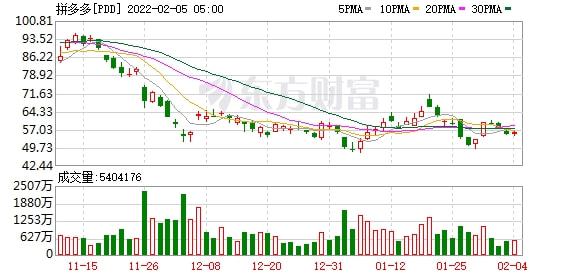 澳門論壇資料大全介紹一個,熱門中概股普漲 百度漲超3%