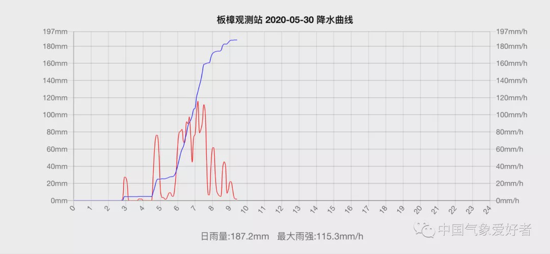 2025澳門特馬今晚開獎(jiǎng)現(xiàn)場(chǎng)實(shí)況,大S流感并發(fā)肺炎