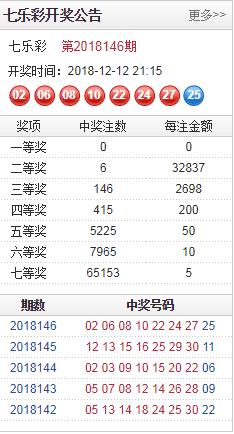 澳門開彩開獎結(jié)果歷史十二生肖,穿女裝博眼球的向佐還能火多久？