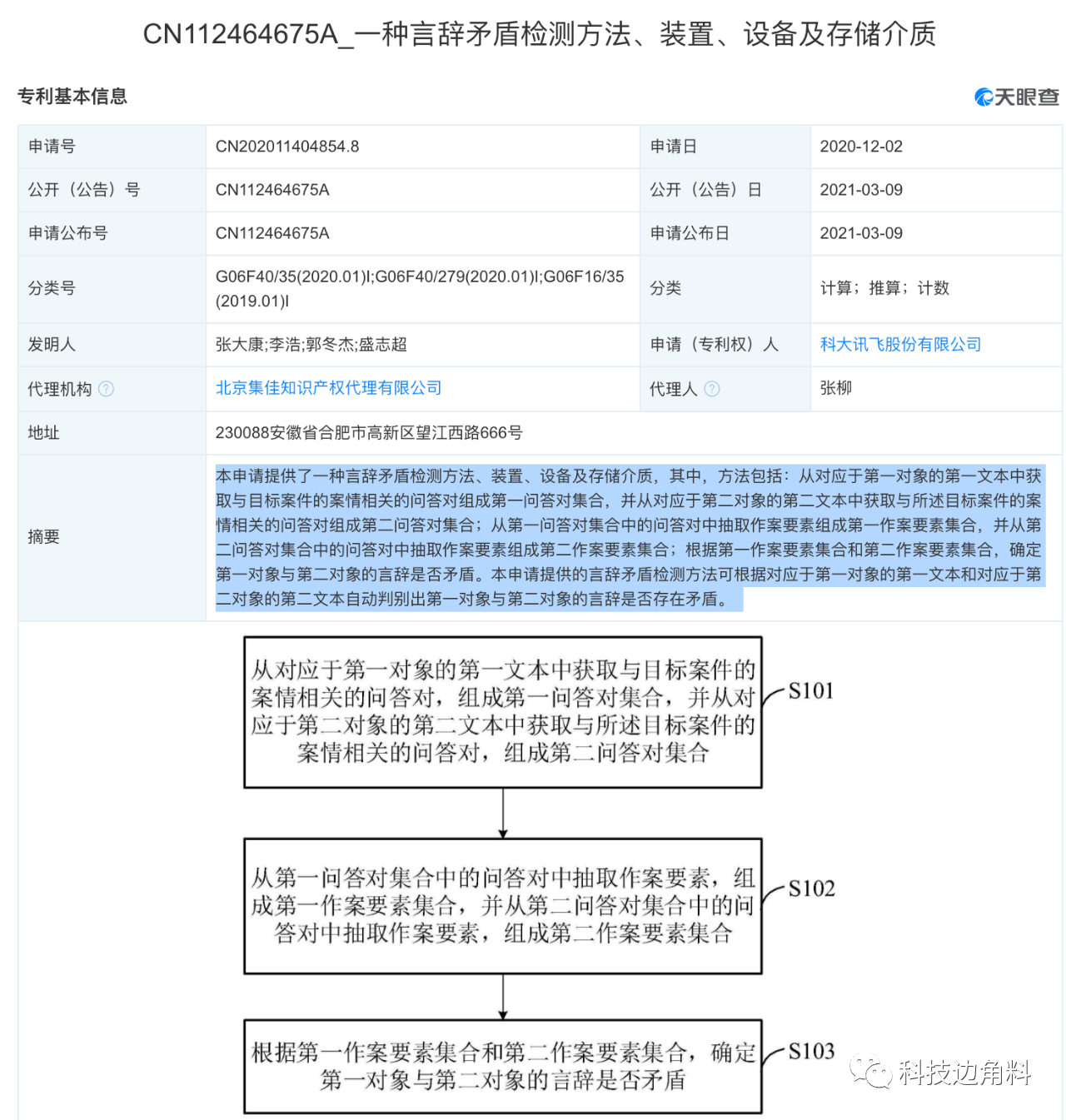 2025年新奧門豬八戒免費(fèi)資料大全,科大訊飛申請(qǐng)標(biāo)注數(shù)據(jù)質(zhì)檢方法專利