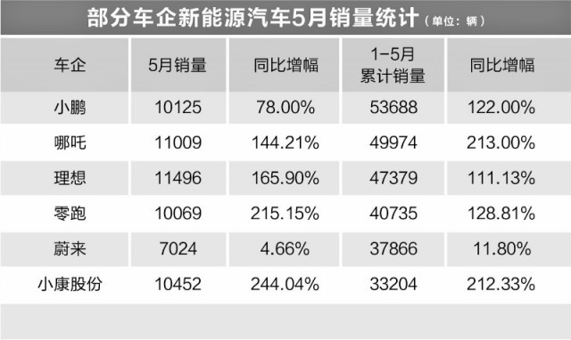 香港最準最快資料免費公開,停個車數(shù)據(jù)就泄露了