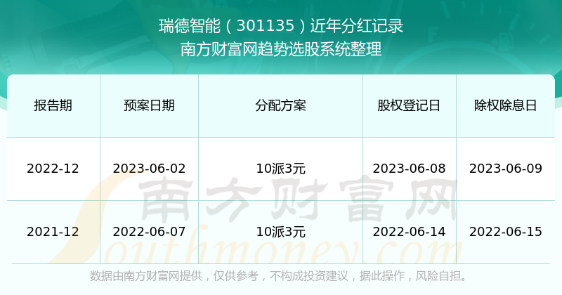 2025新奧歷史開獎(jiǎng)記錄88期,冬至開始千萬別熬夜