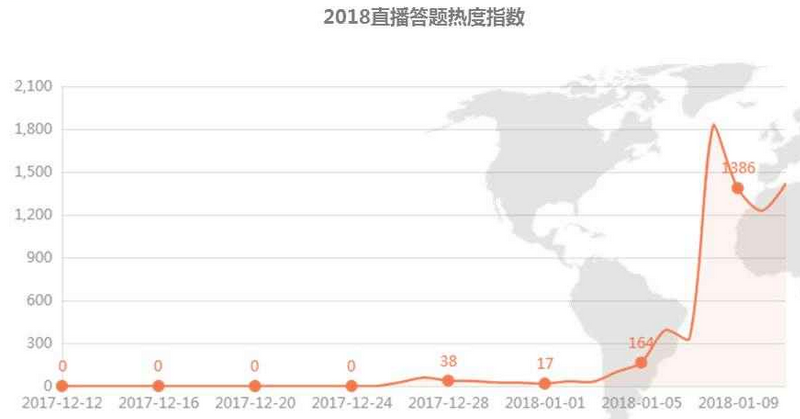 2025年新澳門開獎結(jié)果公布,女子分享花了70萬的“送客風(fēng)”裝修