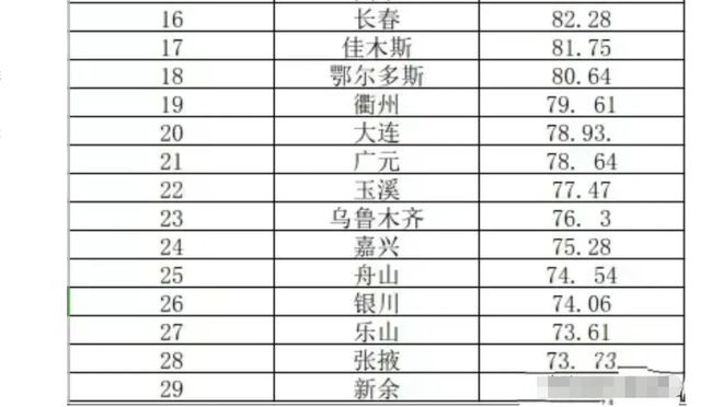 2025新澳門三碼免費(fèi)心愿,小S因肝臟出問題戒酒？本人報(bào)平安