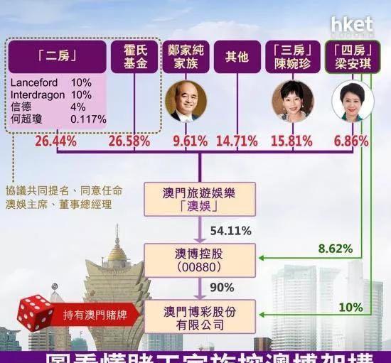 2025澳門管家婆資料正版大全免費(fèi),山東紅薯粉條成胖東來“爆品”