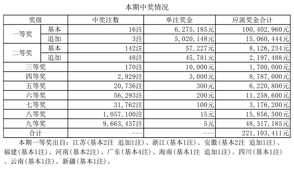 2025年新澳彩開獎(jiǎng)結(jié)果查詢表,馬斯克已確認(rèn)繼任者