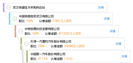 曾道正版資料免費(fèi)大全網(wǎng)站2025,央企消費(fèi)幫扶迎春行動(dòng)采購額超12億元