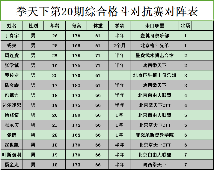 天天奧彩今天開獎(jiǎng)結(jié)果查詢表,以士兵遠(yuǎn)程炸毀民宅后舉拳