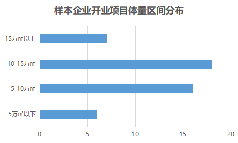 2025年全年資料免費大全優(yōu)勢,農(nóng)民賣羊肉獲利180元被開10萬罰單