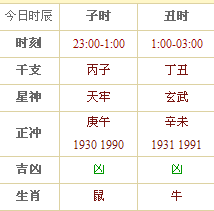 2025年十二生肖的全年運勢老黃歷,字節(jié)否認投資120億美元于AI基礎(chǔ)設(shè)施