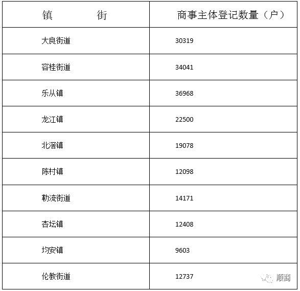 奧2025澳門六開獎記錄下,處長480天收老板4000萬 每天近8萬