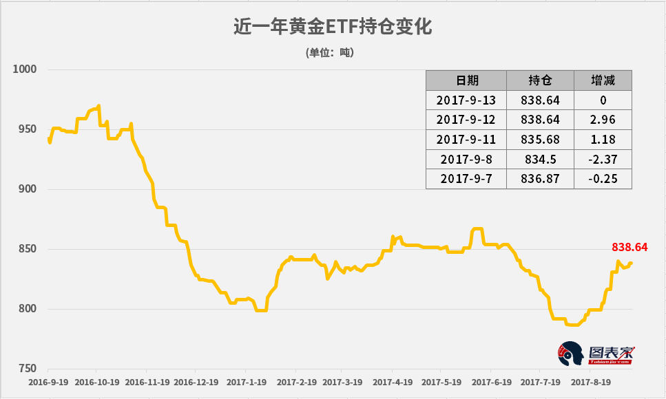 六碼_不改料三肖六碼,伊朗：美攪亂地區(qū)局勢(shì) 伊朗不會(huì)低頭