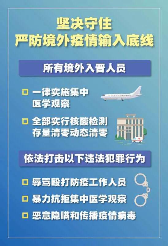 新澳管家婆四肖四碼期期鬼谷,俄多個(gè)機(jī)場(chǎng)實(shí)施臨時(shí)航空管制