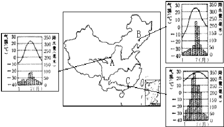 跑狗圖更新今天自動更新,中國氣象局：1月各地氣候差異大