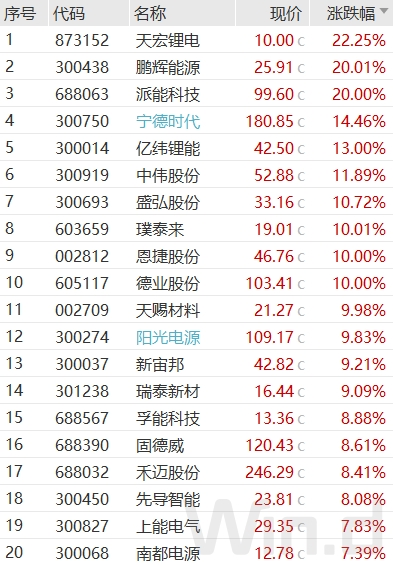 香港201期澳門天天好彩,中國80年代的飛機餐都吃啥