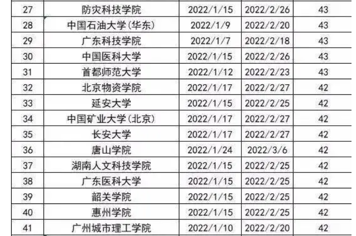 2025正版資料全年免費,距離下一個假期還有59天