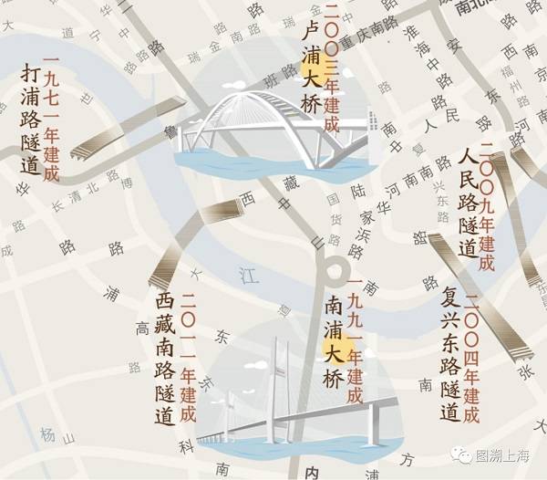 1861圖庫(kù)圖紙最快看圖區(qū),韓國(guó)游客上海打卡路線為何這么一致