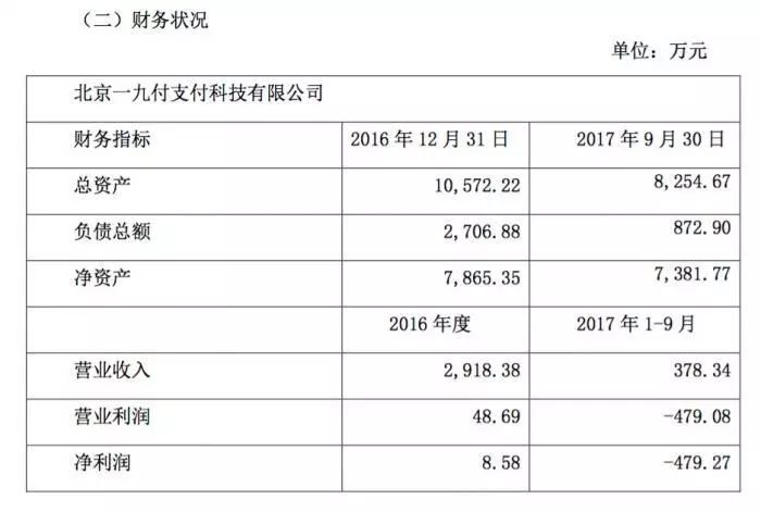 澳門內(nèi)部開(kāi)碼600圖庫(kù),虎撲同意作價(jià)5億被迅雷收購(gòu)