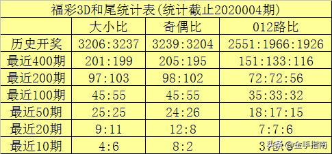 澳門彩歷史開獎結果_澳門彩歷史開獎號碼_澳門彩近15期開獎結果_開獎助手,春晚遭質疑外賣員：奔馳車是弟弟的