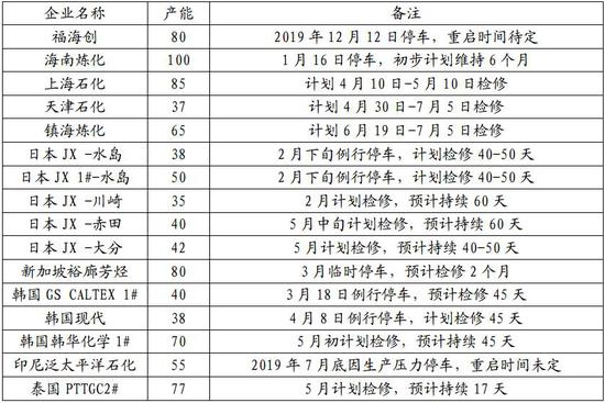 二四六澳門資料開獎(jiǎng)天天,洛杉磯縣共有15萬居民處于疏散狀態(tài)