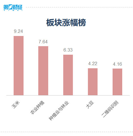 澳門三合彩開獎結(jié)果,光線傳媒漲停