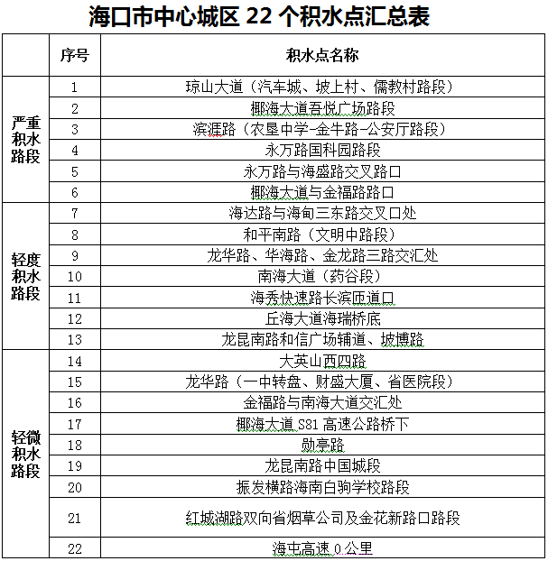 2025澳門今晚開獎記錄圖片大全,林詩棟挺進32強