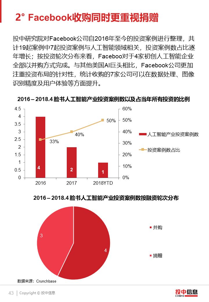 7777788888管家婆開獎(jiǎng)記錄,AI可能導(dǎo)致美國(guó)60萬人得哮喘