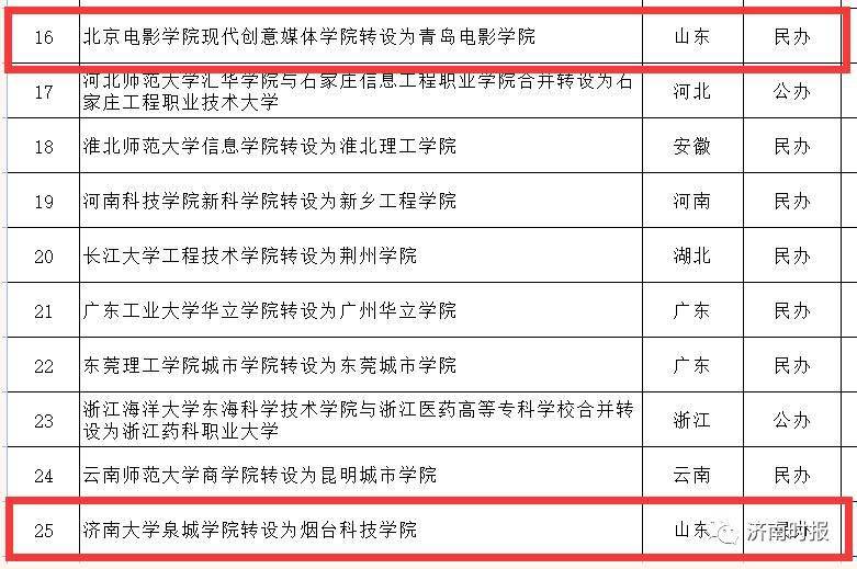 49圖庫資料中心2025開獎記錄,專家：取消公攤是明年重要工作