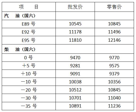 澳門六開獎結(jié)果2025625開獎記錄查詢表,馬龍在線辟謠眼睛含淚