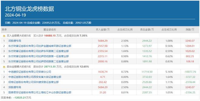 香港最近15期開獎結(jié)果是,花樣年集團(tuán)等被恢復(fù)執(zhí)行1.2億