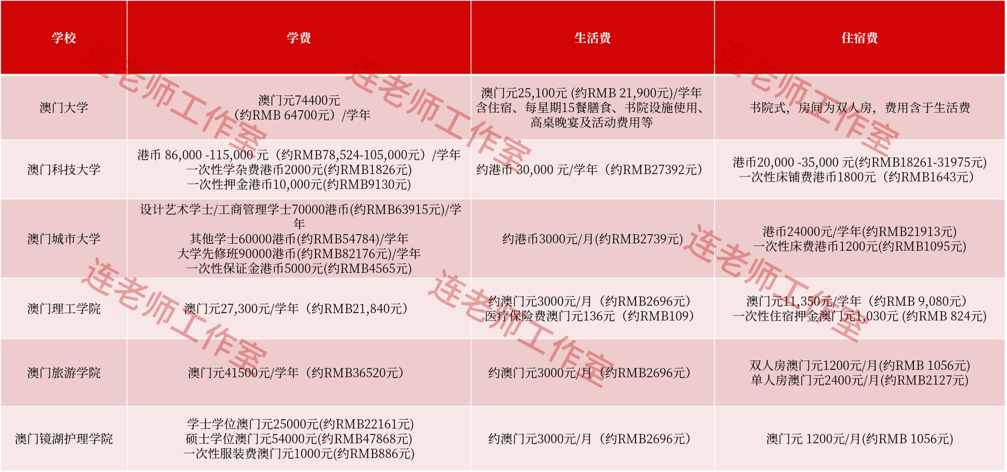 2025年2月26日 第26頁