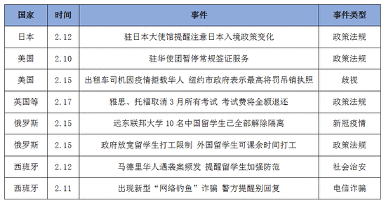 今晚澳門開獎號碼結果326期是什么,駐泰國大使館通報王星回國