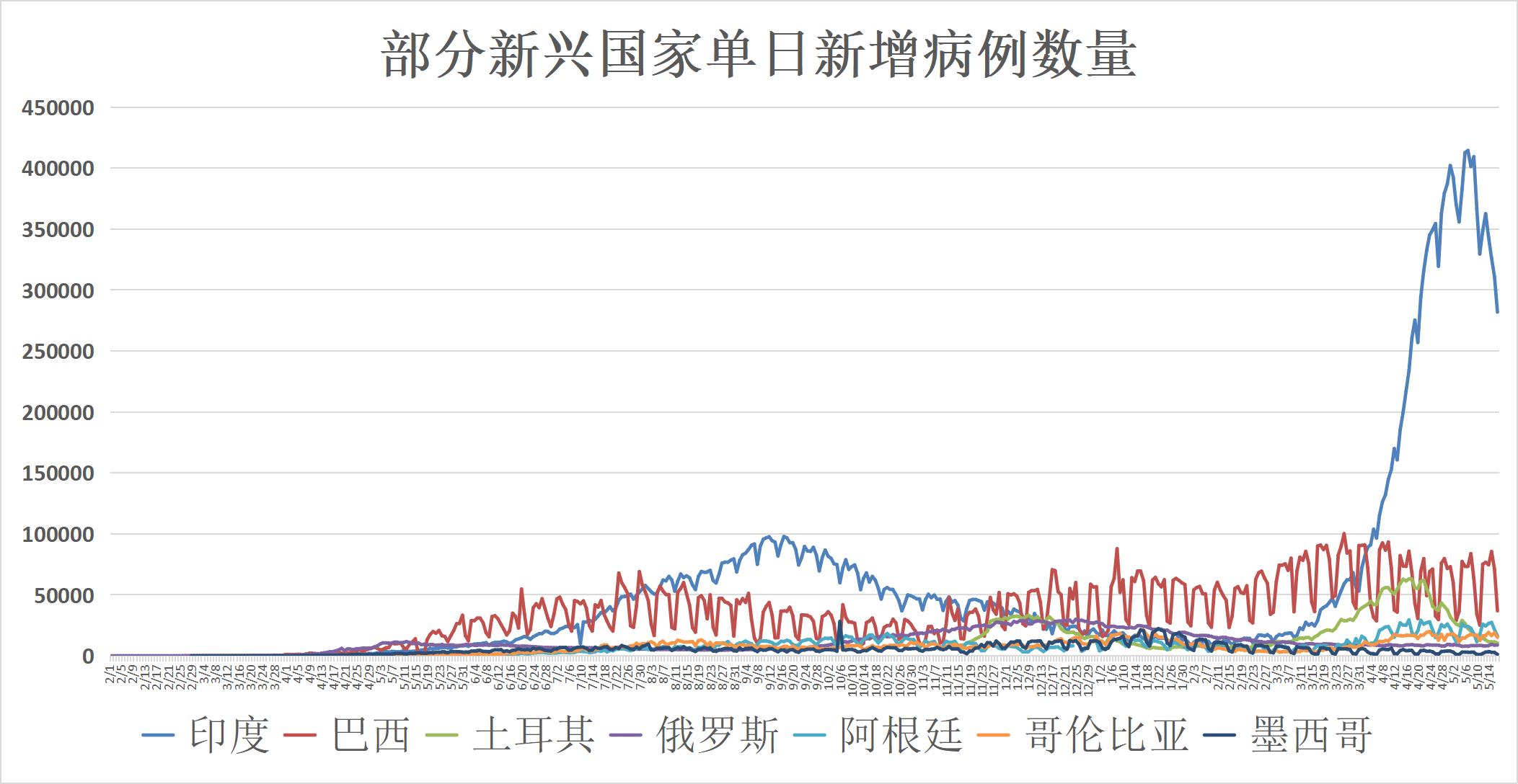 藍月亮資料大全鐵大全,2025年中國電影票房破110億