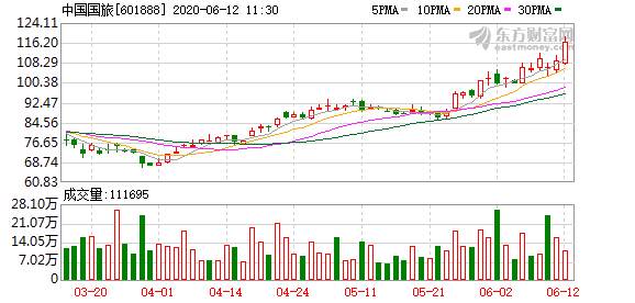 4949新澳門開獎(jiǎng)免費(fèi)大全,光伏設(shè)備板塊短線拉升 福萊特漲停