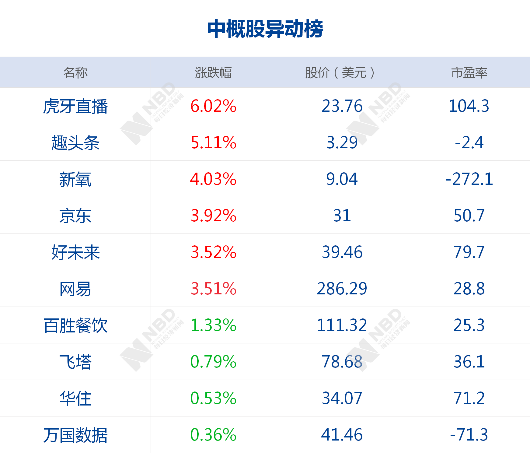 老澳門彩10點(diǎn)30出號(hào)綜合走勢,緬甸妙瓦底電詐園39名中國人被解救