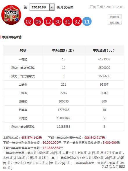 2025老澳門六今晚開獎記錄,雷霆34分大勝國王