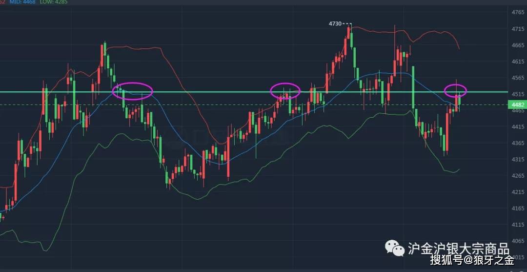 今晚澳門六開獎(jiǎng)開獎(jiǎng)結(jié)果,廳長(zhǎng)打個(gè)招呼 其子輕松獲利7000萬(wàn)