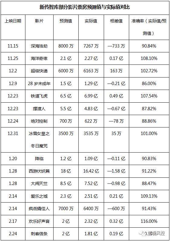 2025年2月28日 第15頁