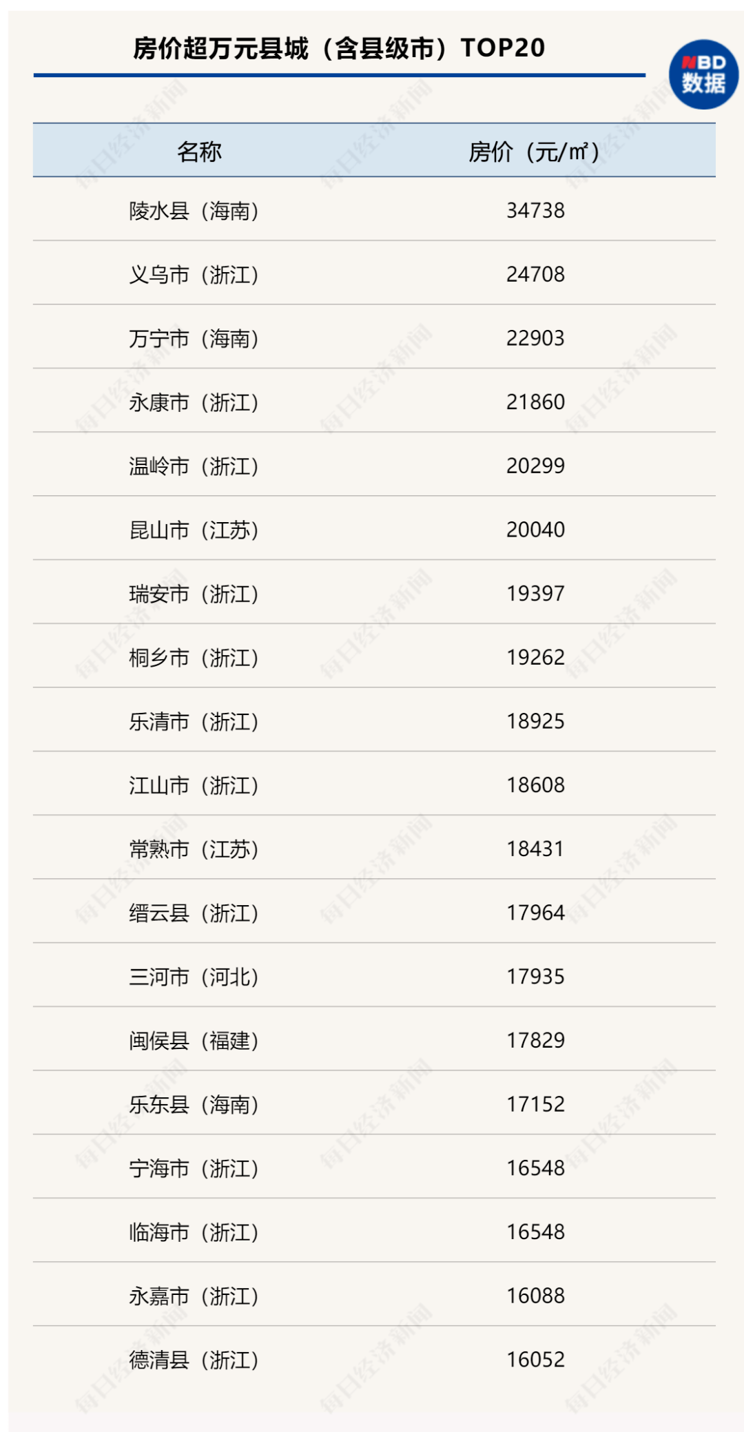 2025澳門精準免費大全,新疆新設(shè)兩縣：和安 和康