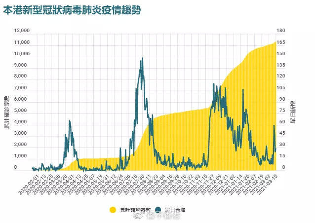 新奧今天晚上開(kāi)什么香港,經(jīng)常午睡的人腦容量更大