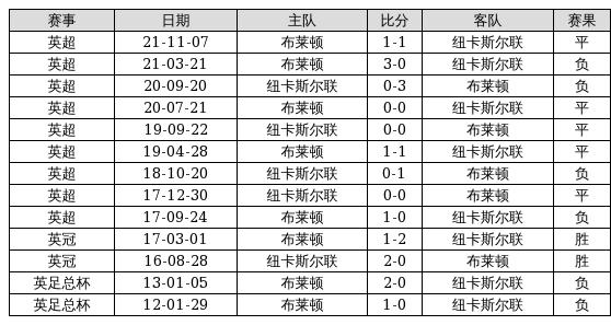 2025澳門開(kāi)獎(jiǎng)歷史記錄結(jié)果查詢表2025年39期奧彩開(kāi)什么,滑雪者遇雪崩被拖行305米后奇跡生存