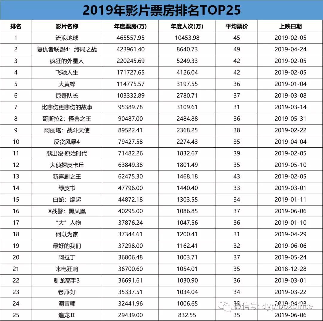 2025年3月2日 第25頁