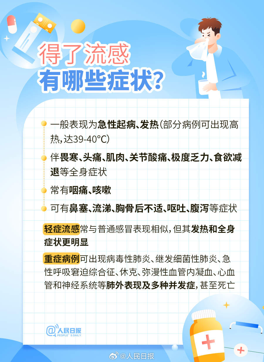 2025新澳門正版掛牌論壇,肺炎是流感最常見(jiàn)的并發(fā)癥