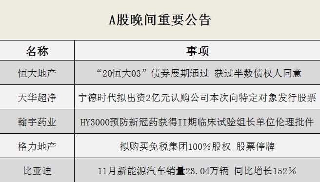 香港246開碼記錄,恒大地產(chǎn)等被強(qiáng)制執(zhí)行16.9億