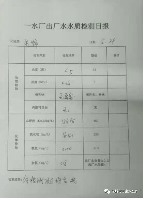 松崗哪有免費(fèi)核酸檢測,近9000億美元！拜登簽了