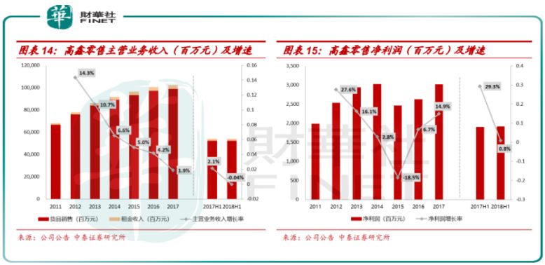 2025澳門資料大全免費(fèi)臺(tái)州,阿里出售大潤發(fā)母公司全部股權(quán)