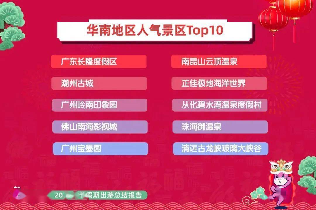 2025澳門今晚開獎(jiǎng)號(hào)碼80期,多地倡議春節(jié)少發(fā)壓歲錢